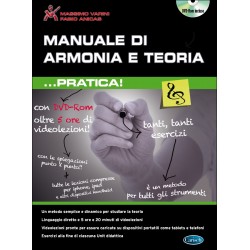 Manuale di Armonia e Teoria...Pratica